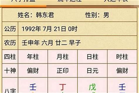 八字看命格